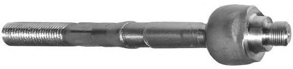 Articulatie axiala, cap de bara