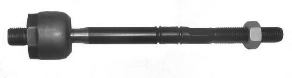 Articulatie axiala, cap de bara