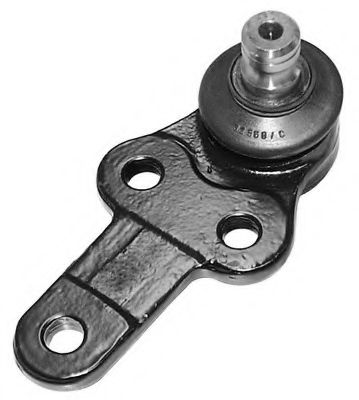 Articulatie sarcina/ghidare