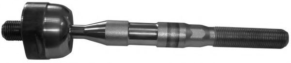 Articulatie axiala, cap de bara