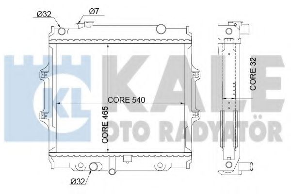 Radiator, racire motor