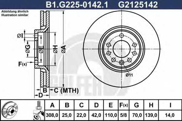Disc frana