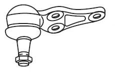 Articulatie sarcina/ghidare