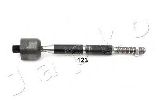 Articulatie axiala, cap de bara