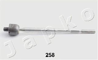 Articulatie axiala, cap de bara