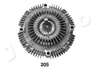 Cupla, ventilator radiator