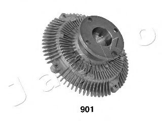 Cupla, ventilator radiator
