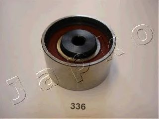 Mecanism tensionare, curea distributie