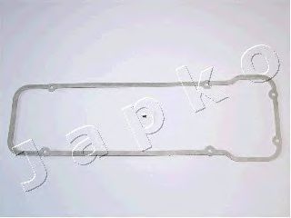 Garnitura, capac supape