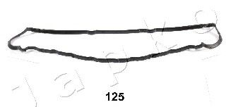 Garnitura, capac supape
