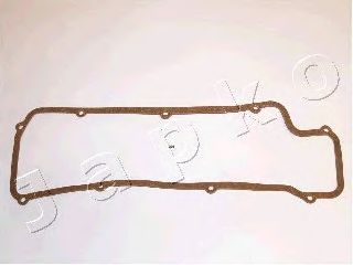 Garnitura, capac supape