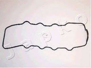 Garnitura, capac supape