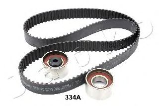 Set curea de distributie