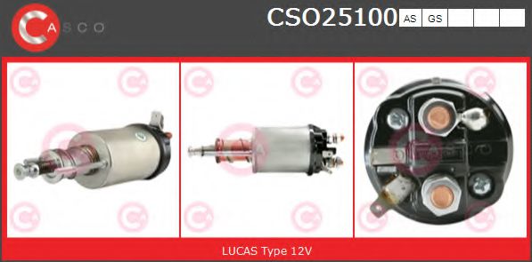 Solenoid, electromotor
