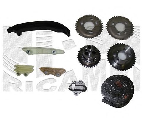 chit lant de distributie