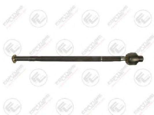 Articulatie axiala, cap de bara