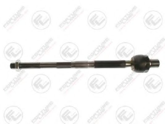 Articulatie axiala, cap de bara