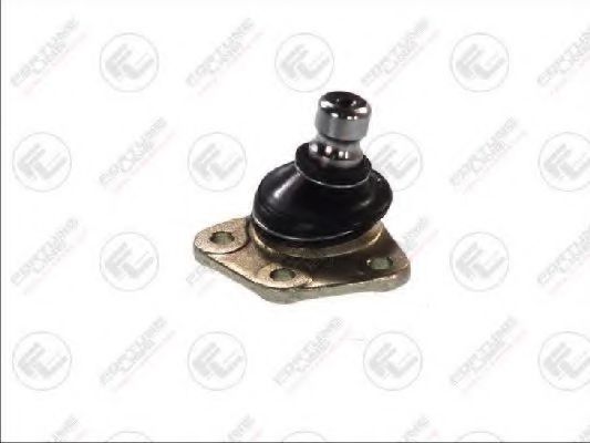 Articulatie sarcina/ghidare