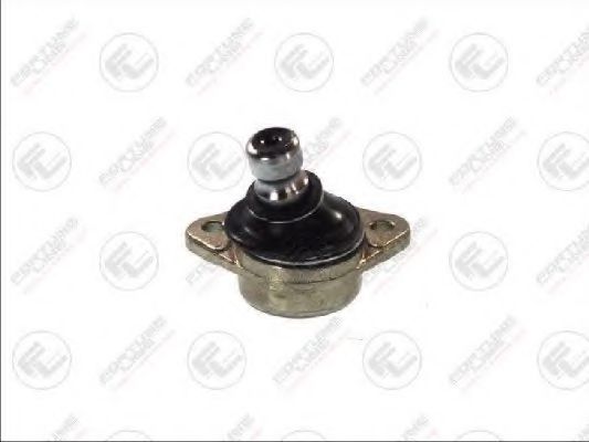 Articulatie sarcina/ghidare