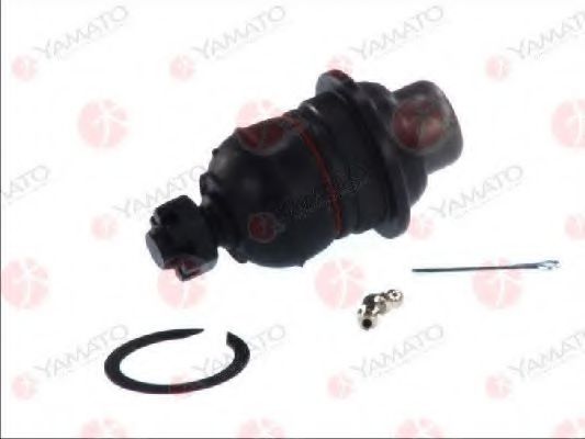 Articulatie sarcina/ghidare