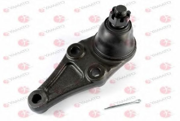 Articulatie sarcina/ghidare