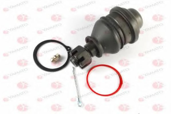 Articulatie sarcina/ghidare