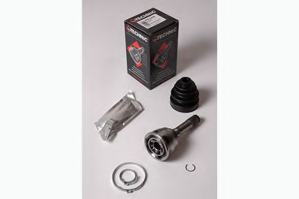 Set articulatie, planetara