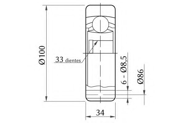 Set articulatie, planetara