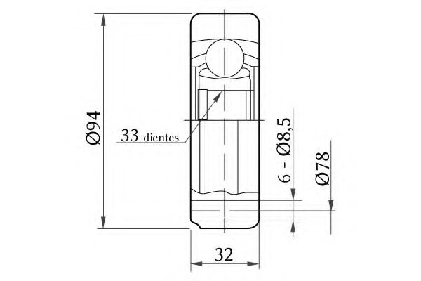 Set articulatie, planetara