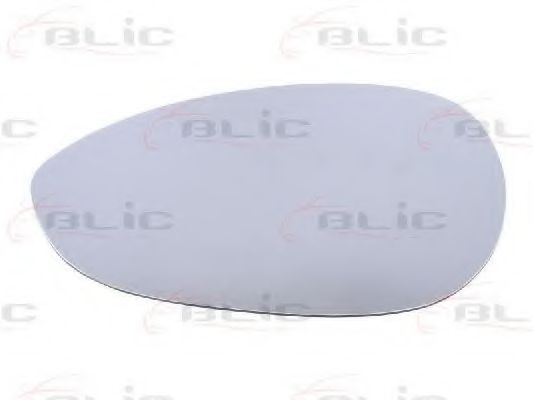 Sticla oglinda, oglinda retrovizoare exterioara