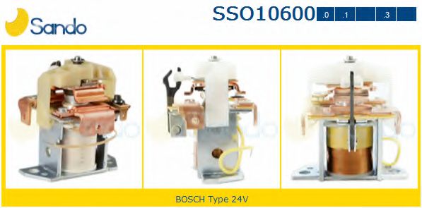 Solenoid, electromotor