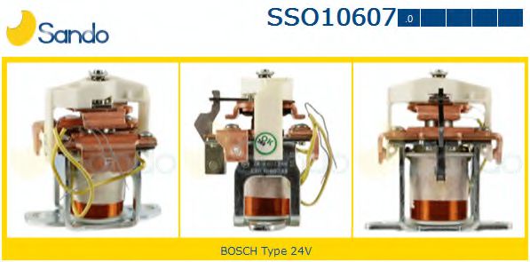 Solenoid, electromotor
