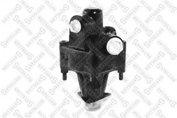 Pompa hidraulica, sistem de directie