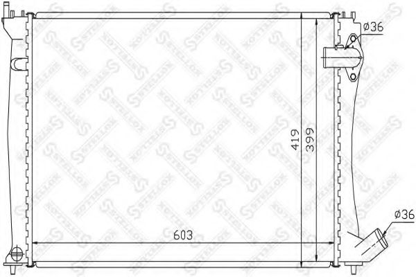 Radiator, racire motor