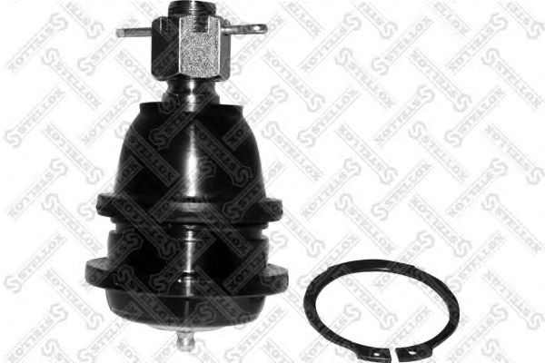 Articulatie sarcina/ghidare