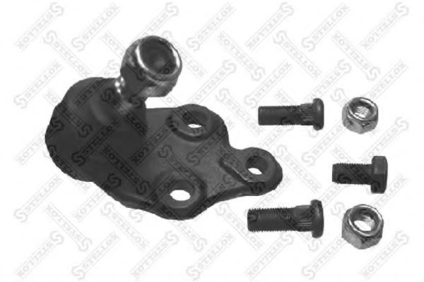 Articulatie sarcina/ghidare