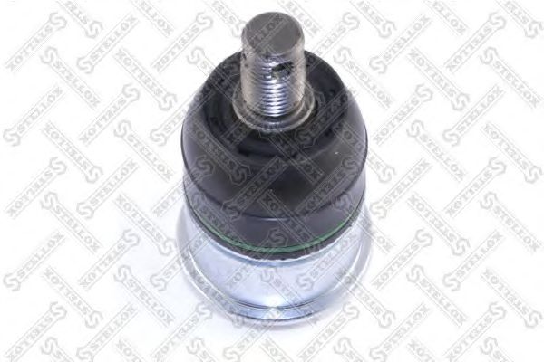 Articulatie sarcina/ghidare