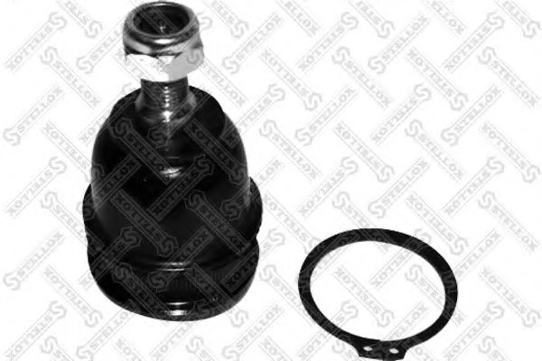 Articulatie sarcina/ghidare