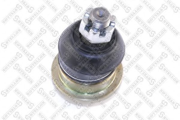 Articulatie sarcina/ghidare