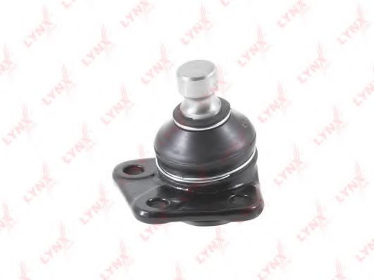 Articulatie sarcina/ghidare