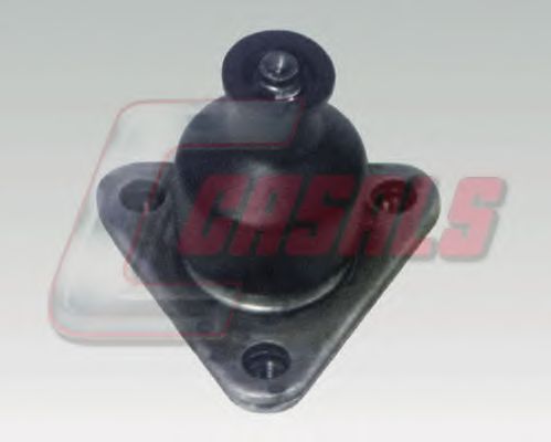 Sfera de cuplare, maneta schimbator viteze