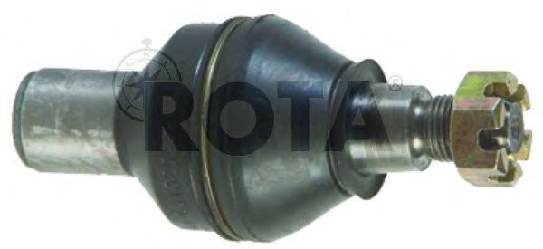 Articulatie sarcina/ghidare