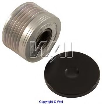 Sistem roata libera, generator