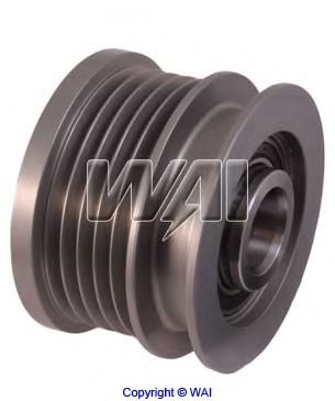 Sistem roata libera, generator