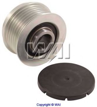 Sistem roata libera, generator