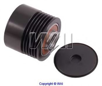 Sistem roata libera, generator