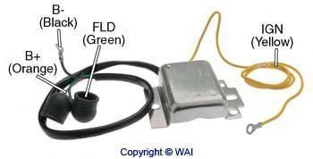 Regulator, alternator