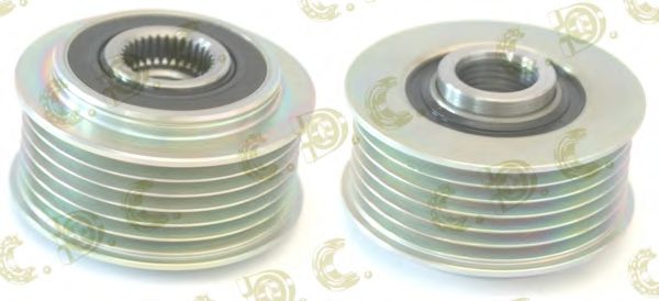 Sistem roata libera, generator