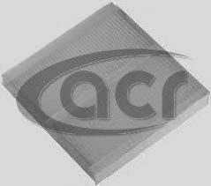 Filtru, aer habitaclu