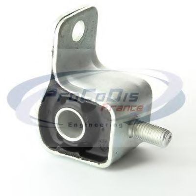 Brat, suspensie roata